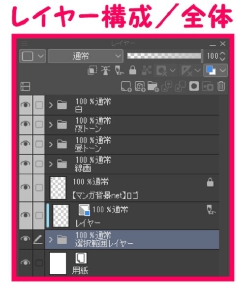 【マンガ背景用素材】【渋谷】再開発ビルSS⑬【夜/昼/トーンなしセット】【3変化対応】【zip転送で中身はclipファィル】