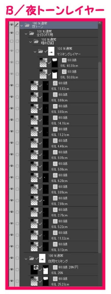 【マンガ背景用素材】【渋谷】渋谷スクランブル交差点⑬【夜/昼/トーンなしセット】【3変化対応】【zip転送で中身はclipファィル】