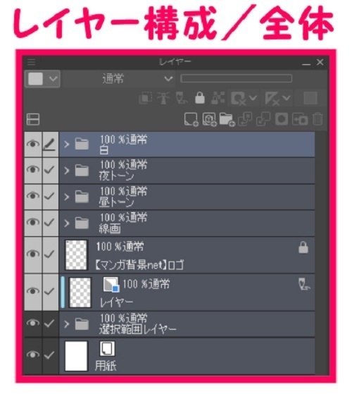 【マンガ背景用素材】【渋谷】渋谷スクランブル交差点⑬【夜/昼/トーンなしセット】【3変化対応】【zip転送で中身はclipファィル】