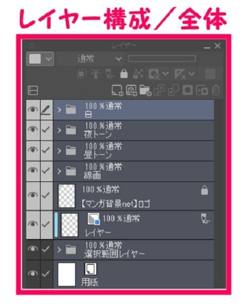【マンガ背景用素材】【展望ビル】俯瞰ビル⑥【夜/昼/トーンなしセット】【3変化対応】【zip転送で中身はclipファィル】