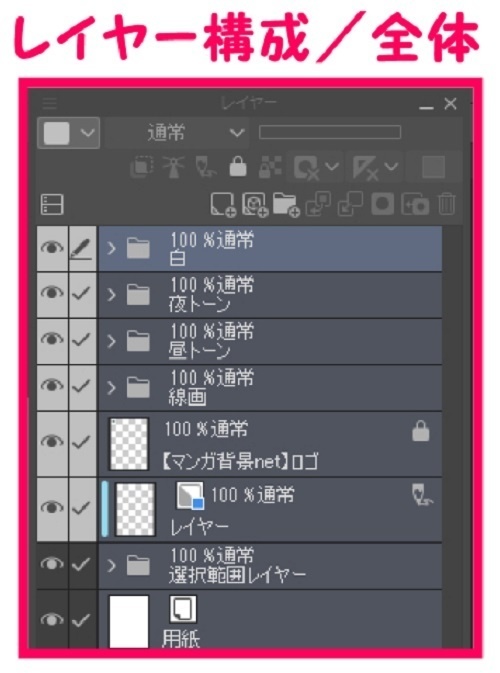 【マンガ背景用素材】【コンビニ】M_外観⑤【夜/昼/トーンなしセット】【3変化対応】【zip転送で中身はclipファィル】