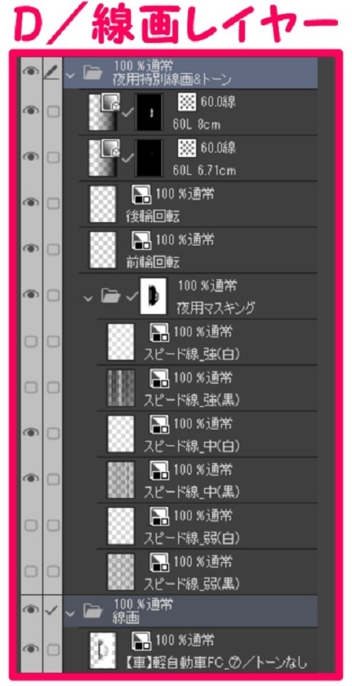 【マンガ背景用素材】【車】軽自動車FC_⑦【夜/昼/トーンなしセット】【3変化対応】【zip転送で中身はclipファィル】