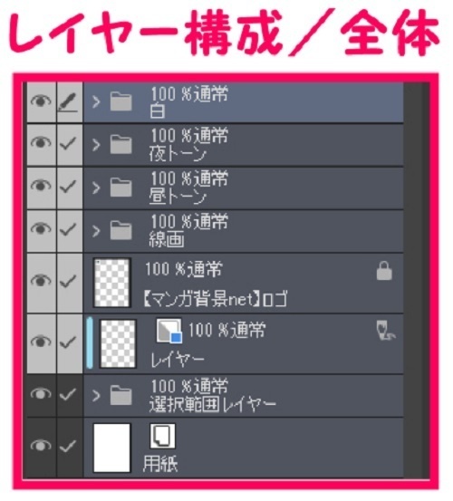 【マンガ背景用素材】【原宿】竹下通り①【夜/昼/トーンなしセット】【3変化対応】【zip転送で中身はclipファィル】