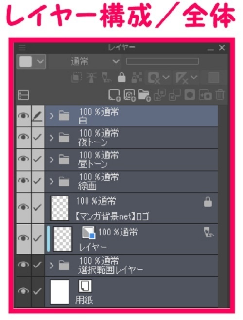 【マンガ背景用素材】【原宿】竹下通り③【夜/昼/トーンなしセット】【3変化対応】【zip転送で中身はclipファィル】