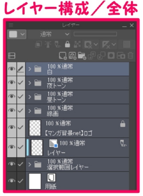 【マンガ背景用素材】【原宿】竹下通り⑤【夜/昼/トーンなしセット】【3変化対応】【zip転送で中身はclipファィル】