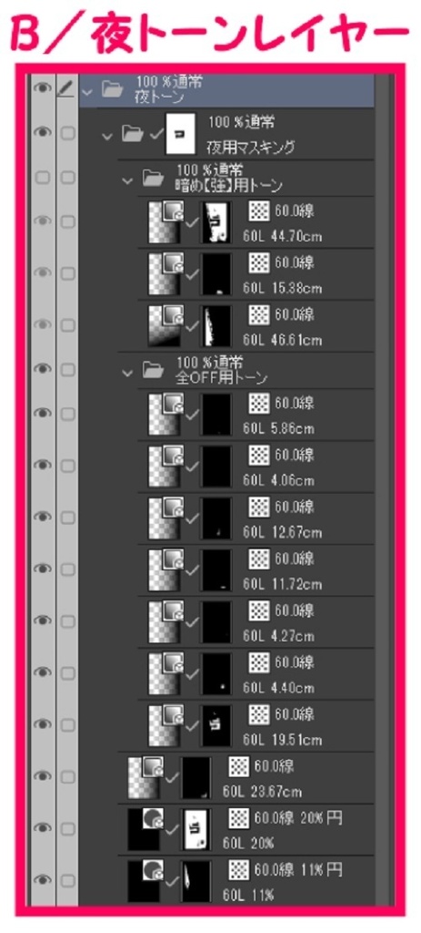 【マンガ背景用素材】【原宿】竹下通り⑪【夜/昼/トーンなしセット】【3変化対応】【zip転送で中身はclipファィル】