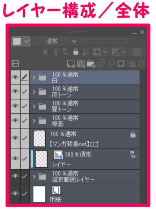 【マンガ背景用素材】【原宿】裏原宿①【夜/昼/トーンなしセット】【3変化対応】【zip転送で中身はclipファィル】