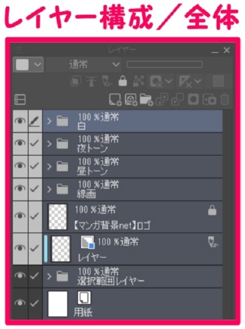 【マンガ背景用素材】【原宿】竹下通り⑰【夜/昼/トーンなしセット】【3変化対応】【zip転送で中身はclipファィル】