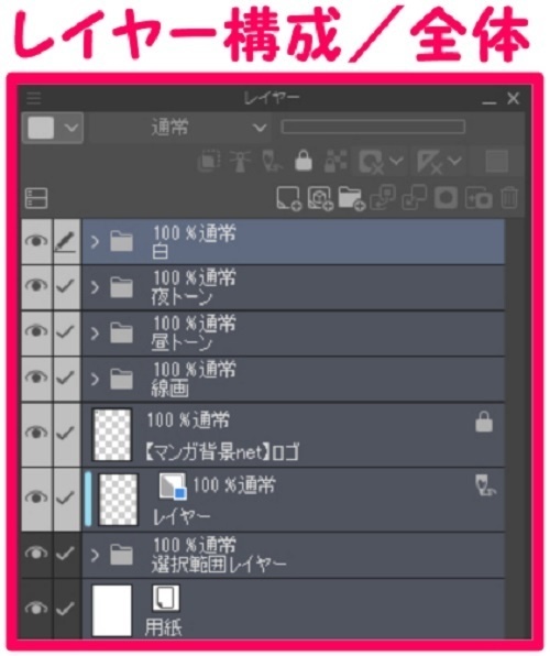 【マンガ背景用素材】【原宿】ファッションビル_TP⑬【夜/昼/トーンなしセット】【3変化対応】【zip転送で中身はclipファィル】