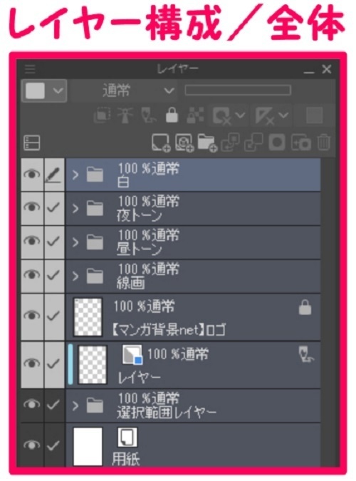 【マンガ背景用素材】【原宿】交差点②【夜/昼/トーンなしセット】【3変化対応】【zip転送で中身はclipファィル】