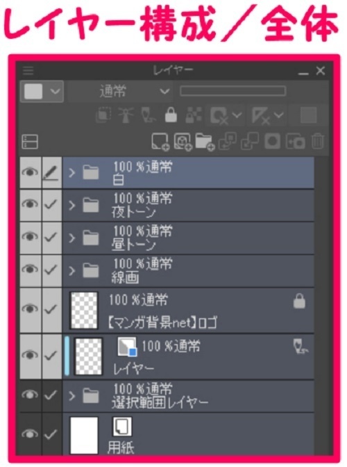 【マンガ背景用素材】【原宿】表参道⑦【夜/昼/トーンなしセット】【3変化対応】【zip転送で中身はclipファィル】