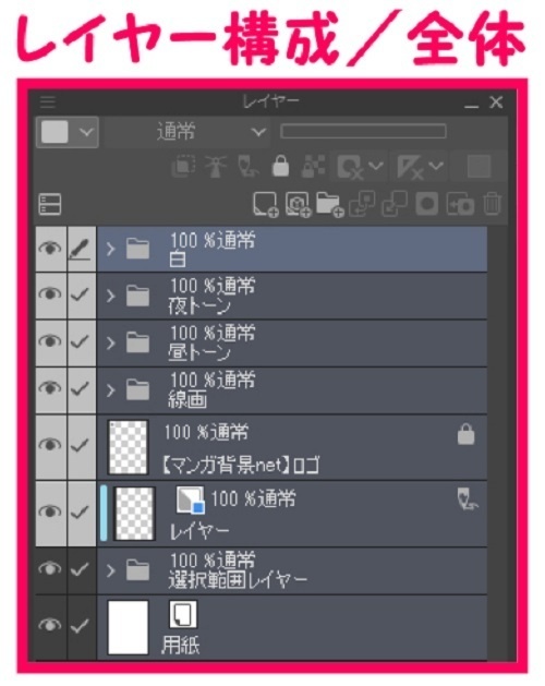 【マンガ背景用素材】【渋谷】駅東口交差点⑤【夜/昼/トーンなしセット】【3変化対応】【zip転送で中身はclipファィル】