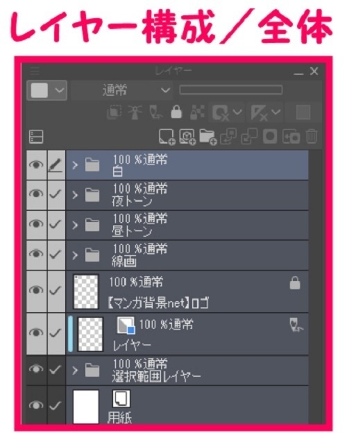 【マンガ背景用素材】【渋谷】再開発ビル_S⑥【夜/昼/トーンなしセット】【3変化対応】【zip転送で中身はclipファィル】