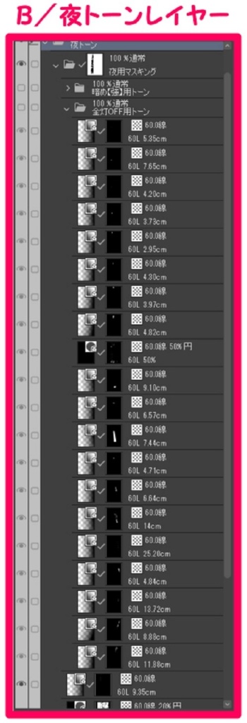 【マンガ背景用素材】【新宿】サイバーパンク居酒屋⑤【夜/昼/トーンなしセット】【3変化対応】【zip転送で中身はclipファィル】
