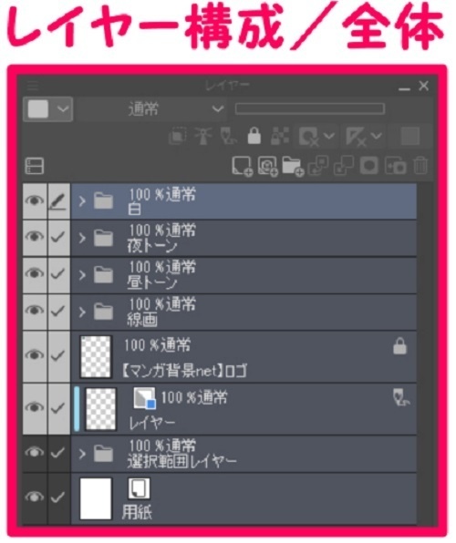 【マンガ背景用素材】【新宿】サイバーパンク居酒屋⑤【夜/昼/トーンなしセット】【3変化対応】【zip転送で中身はclipファィル】