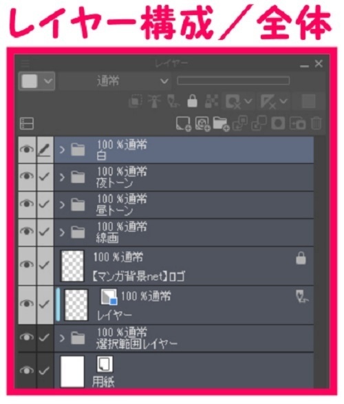 【マンガ背景用素材】【新宿】サイバーパンク居酒屋⑬【夜/昼/トーンなしセット】【3変化対応】【zip転送で中身はclipファィル】