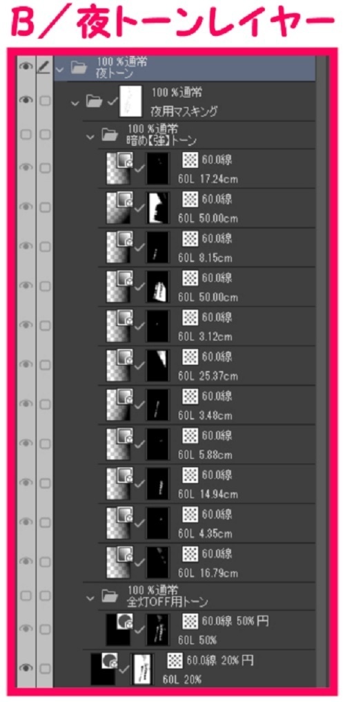 【マンガ背景用素材】【新宿】サイバーパンク居酒屋⑬【夜/昼/トーンなしセット】【3変化対応】【zip転送で中身はclipファィル】
