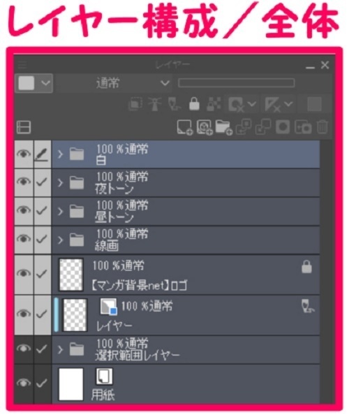 【マンガ背景用素材】【新宿】サイバーパンク居酒屋⑦【夜/昼/トーンなしセット】【3変化対応】【zip転送で中身はclipファィル】