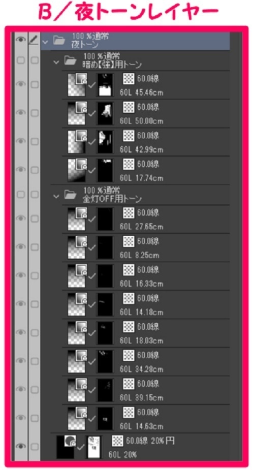 【マンガ背景用素材】【新宿】サイバーパンク居酒屋⑦【夜/昼/トーンなしセット】【3変化対応】【zip転送で中身はclipファィル】
