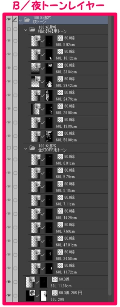 【マンガ背景用素材】【新宿】サイバーパンク居酒屋⑪【夜/昼/トーンなしセット】【3変化対応】【zip転送で中身はclipファィル】