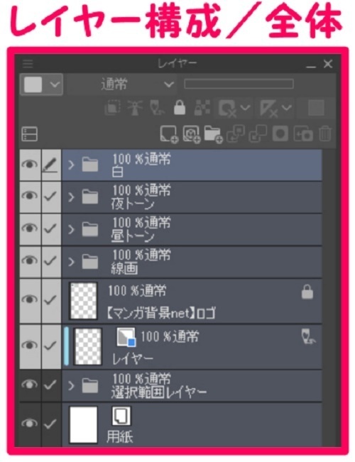 【マンガ背景用素材】【新宿】歌舞伎町⑯【夜/昼/トーンなしセット】【3変化対応】【zip転送で中身はclipファィル】