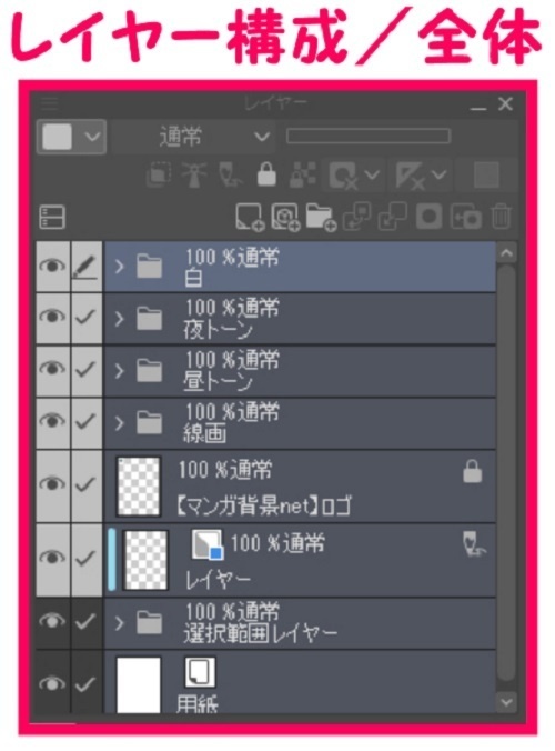 【マンガ背景用素材】【新宿】歌舞伎町⑬【夜/昼/トーンなしセット】【3変化対応】【zip転送で中身はclipファィル】