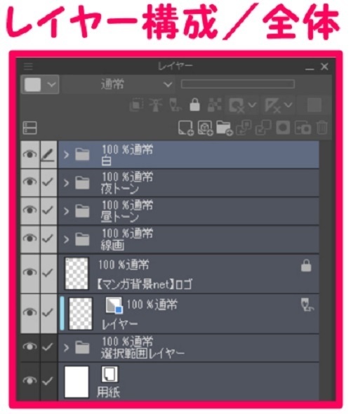 【マンガ背景用素材】【新宿】歌舞伎町_トー横①【夜/昼/トーンなしセット】【3変化対応】【zip転送で中身はclipファィル】