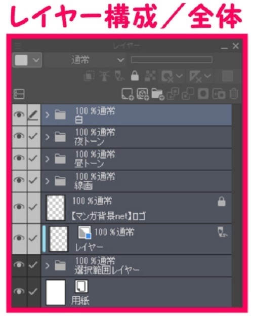 【マンガ背景用素材】【新宿】歌舞伎町_トー横②【夜/昼/トーンなしセット】【3変化対応】【zip転送で中身はclipファィル】