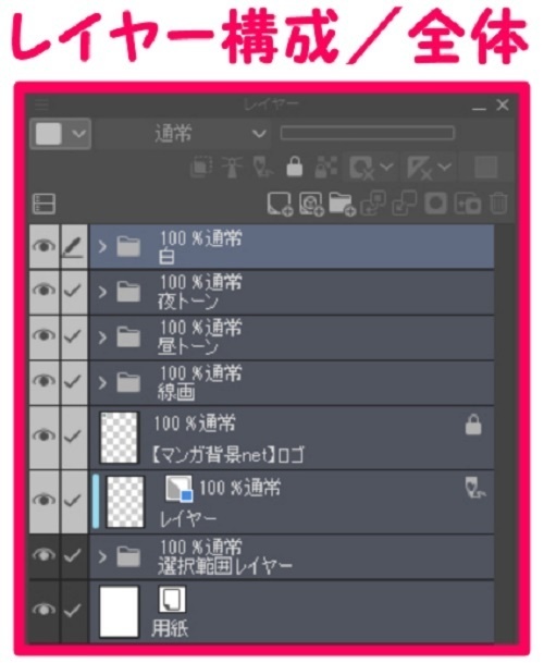 【マンガ背景用素材】【高円寺】高架下_飲食店⑱【夜/昼/トーンなしセット】【3変化対応】【zip転送で中身はclipファィル】