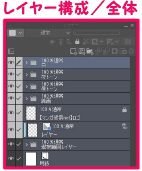 【マンガ背景用素材】【高円寺】高架下_飲食店⑨【夜/昼/トーンなしセット】【3変化対応】【zip転送で中身はclipファィル】