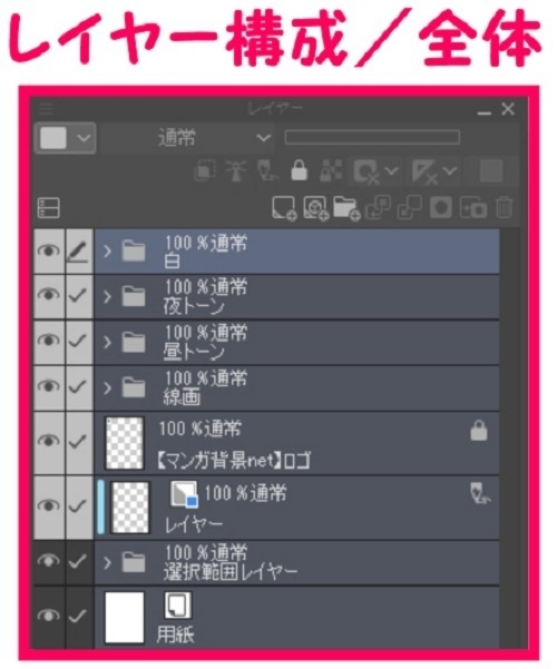 【マンガ背景用素材】【高円寺】高架下_飲食店⑫【夜/昼/トーンなしセット】【3変化対応】【zip転送で中身はclipファィル】