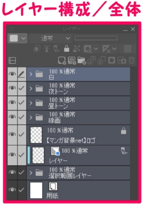 【マンガ背景用素材】【新宿】高層ビル③【夜/昼/トーンなしセット】【3変化対応】【zip転送で中身はclipファィル】