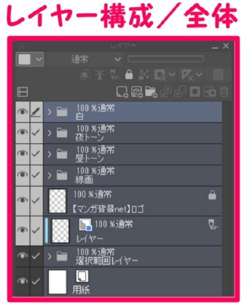 【マンガ背景用素材】【中野】路地裏_飲食店⑮【夜/昼/トーンなしセット】【3変化対応】【zip転送で中身はclipファィル】