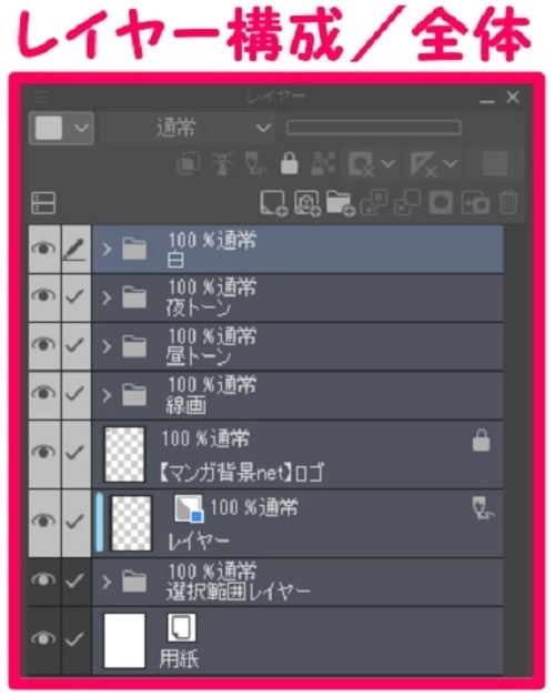 【マンガ背景用素材】【中野】路地裏_飲食店⑥【夜/昼/トーンなしセット】【3変化対応】【zip転送で中身はclipファィル】