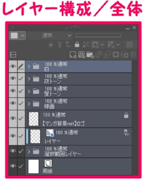 【マンガ背景用素材】【中野】路地裏_飲食店⑧【夜/昼/トーンなしセット】【3変化対応】【zip転送で中身はclipファィル】