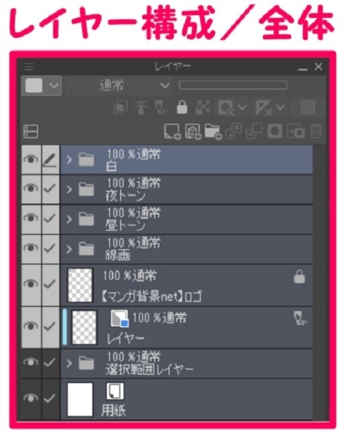 【マンガ背景用素材】【中野】路地裏_飲食店⑨【夜/昼/トーンなしセット】【3変化対応】【zip転送で中身はclipファィル】