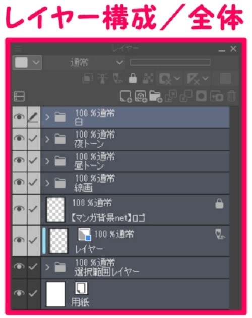 【マンガ背景用素材】【中野】路地裏_飲食店⑫【夜/昼/トーンなしセット】【3変化対応】【zip転送で中身はclipファィル】