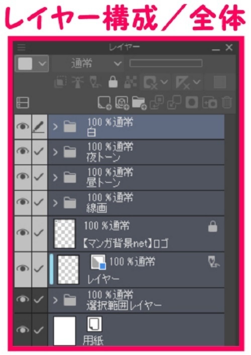 【マンガ背景用素材】【中野】路地裏_飲食店⑬【夜/昼/トーンなしセット】【3変化対応】【zip転送で中身はclipファィル】