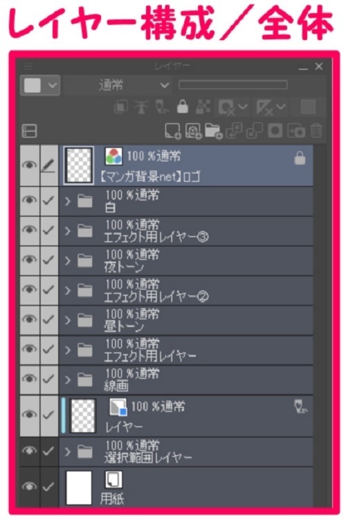 【マンガ背景用素材】【キックボード】電動L③【夜/昼/トーンなしセット】【3変化対応】【zip転送で中身はclipファィル】