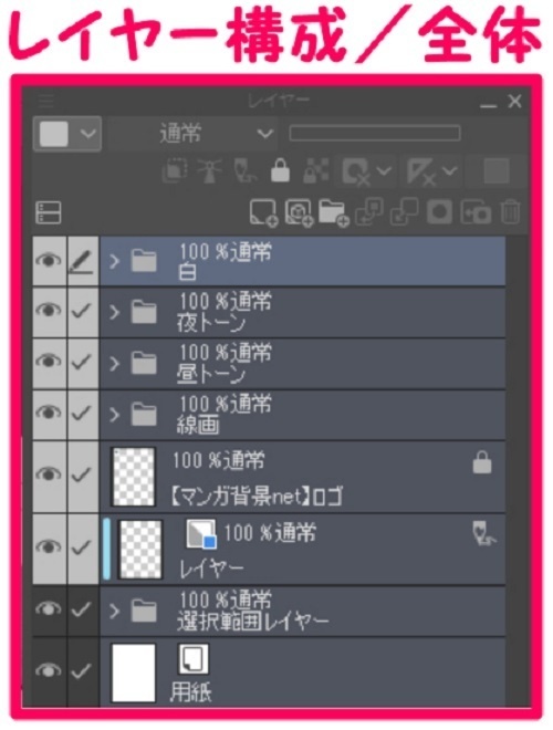 【マンガ背景用素材】【下北沢】駅前広場①【夜/昼/トーンなしセット】【3変化対応】【zip転送で中身はclipファィル】
