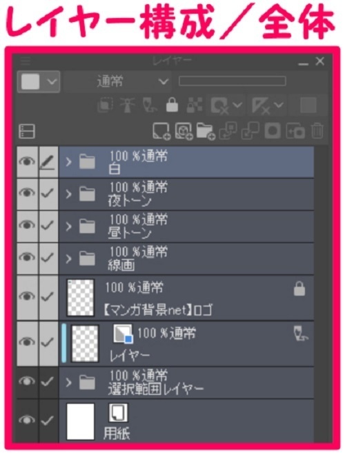 【マンガ背景用素材】【下北沢】駅前広場⑥【夜/昼/トーンなしセット】【3変化対応】【zip転送で中身はclipファィル】