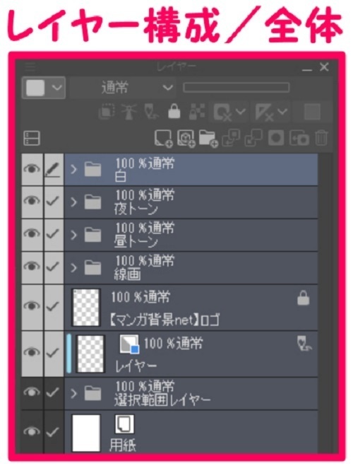 【マンガ背景用素材】【下北沢】駅ホーム①【夜/昼/トーンなしセット】【3変化対応】【zip転送で中身はclipファィル】