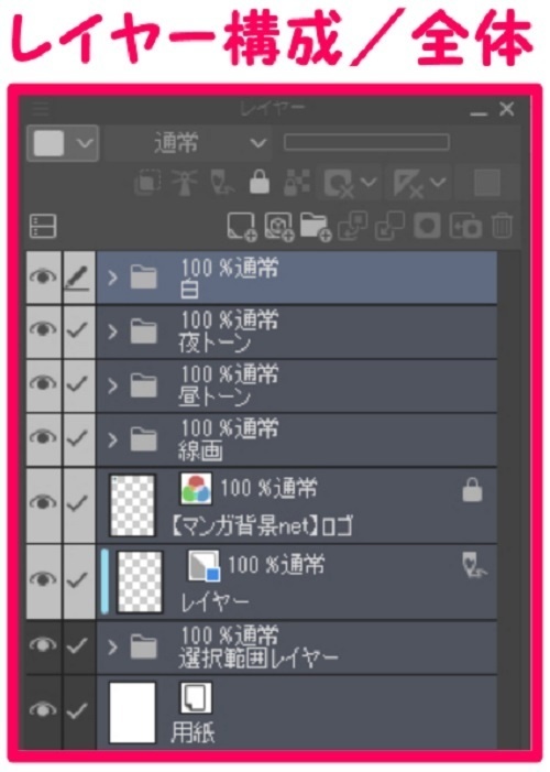 【マンガ背景用素材】【下北沢】高架下⑤【夜/昼/トーンなしセット】【3変化対応】【zip転送で中身はclipファィル】