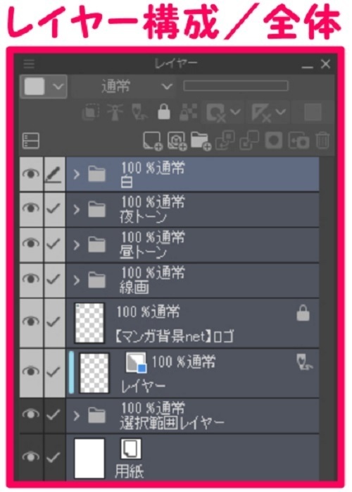 【マンガ背景用素材】【下北沢】風景⑧【夜/昼/トーンなしセット】【3変化対応】【zip転送で中身はclipファィル】