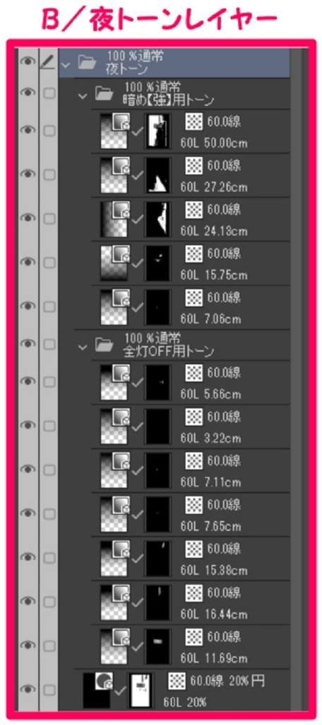 【マンガ背景用素材】【吉祥寺】飲食街⑦【夜/昼/トーンなしセット】【3変化対応】【zip転送で中身はclipファィル】