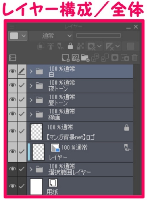 【マンガ背景用素材】【吉祥寺】飲食街⑦【夜/昼/トーンなしセット】【3変化対応】【zip転送で中身はclipファィル】