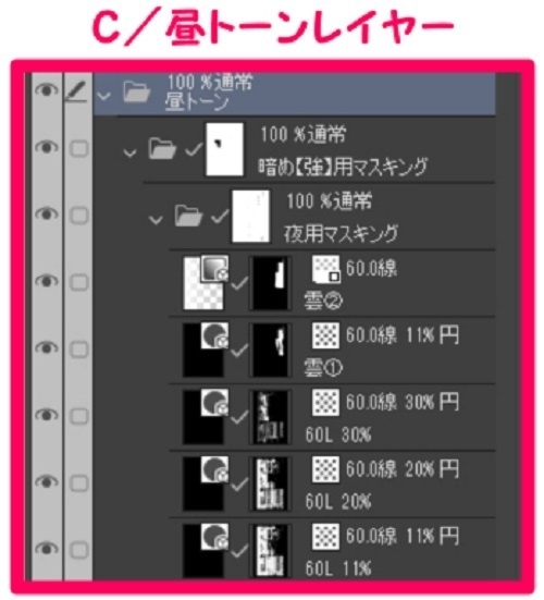 【マンガ背景用素材】【吉祥寺】飲食街①【夜/昼/トーンなしセット】【3変化対応】【zip転送で中身はclipファィル】
