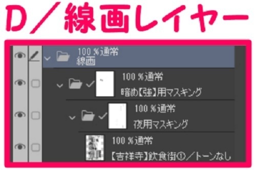 【マンガ背景用素材】【吉祥寺】飲食街①【夜/昼/トーンなしセット】【3変化対応】【zip転送で中身はclipファィル】