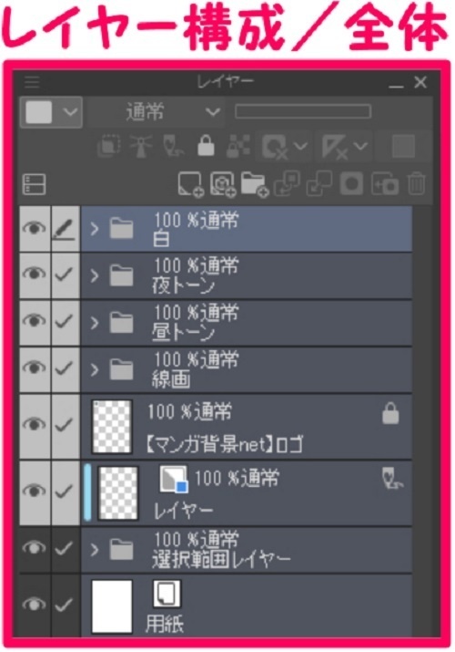 【マンガ背景用素材】【吉祥寺】駅前②【夜/昼/トーンなしセット】【3変化対応】【zip転送で中身はclipファィル】