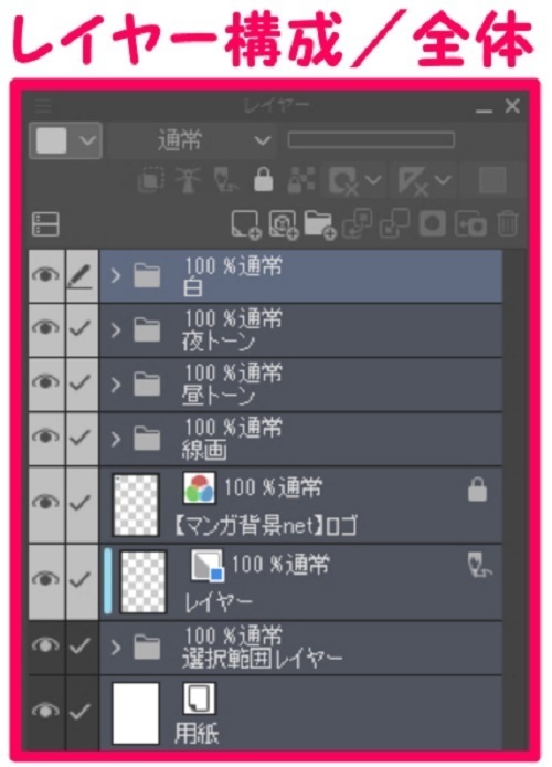 【マンガ背景用素材】【吉祥寺】商店街⑨【夜/昼/トーンなしセット】【3変化対応】【zip転送で中身はclipファィル】